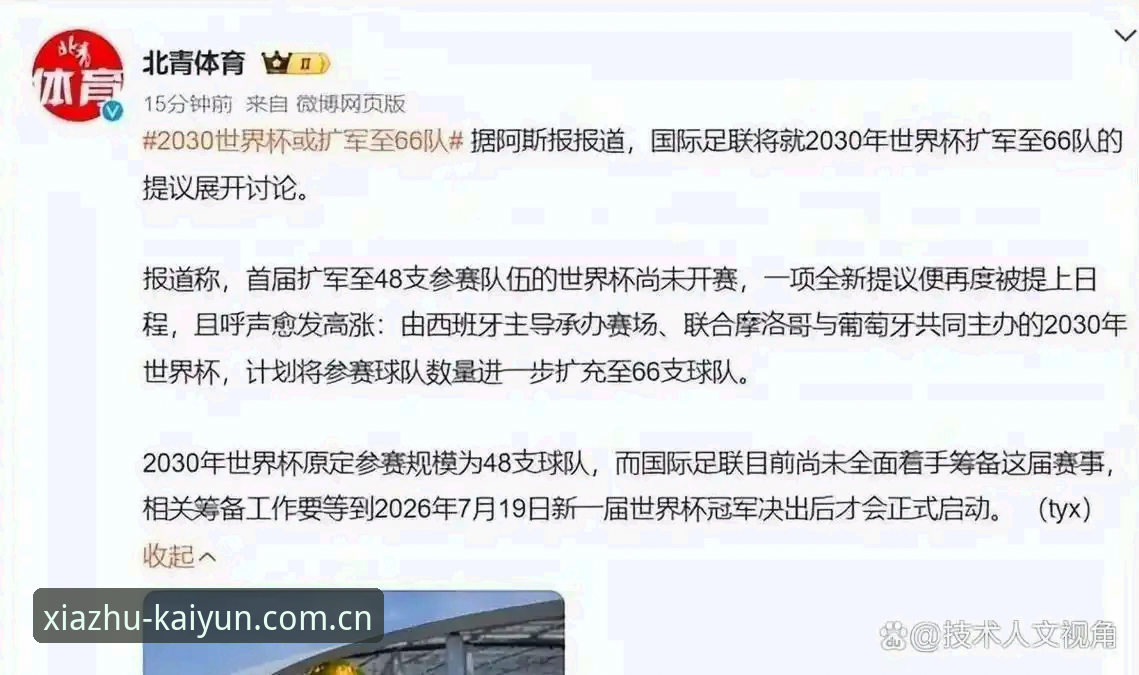 2030年世界杯扩军至66队深度分析：中国男足迎来历史性机遇与挑战