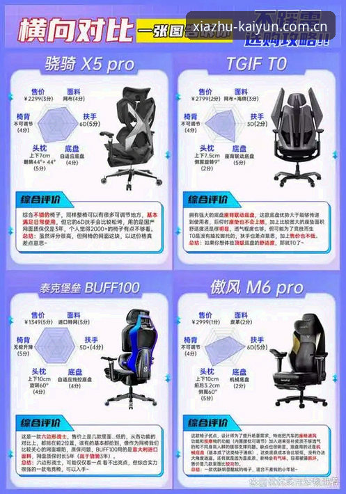 开云平台安全 kaiyun体育平台安全体系详解:多重加密与用户体验深度解析