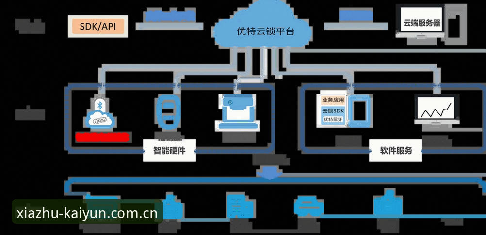 开云真人娱乐解析：创新体验与安全下注的完美融合