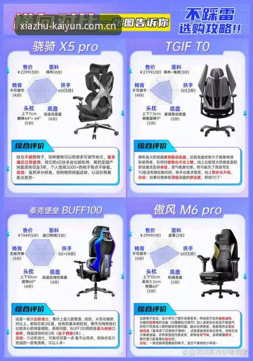 开云娱乐平台最新版 开云(KAIYUN)体育平台最新版深度评测:从实战看安全、入口与竞品对比