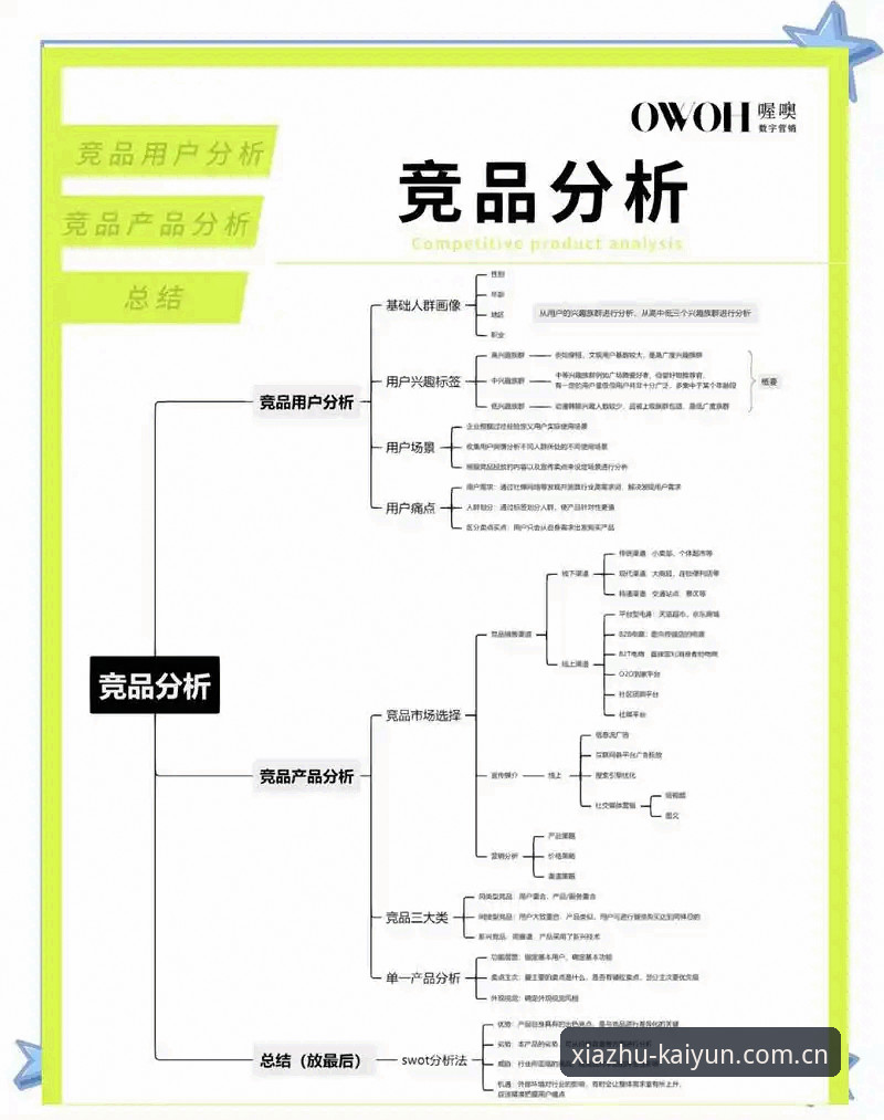开云体育平台实用指南：竞品分析与用户体验深度对比